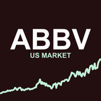 ABBV Stock Tracker & Forecast