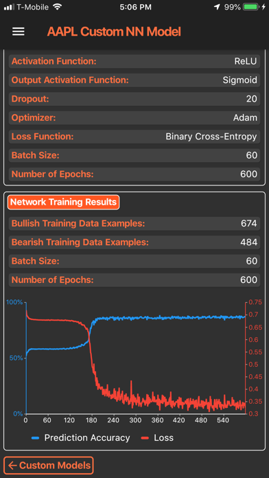 FundSpec – AI Stocks & Options Screenshot