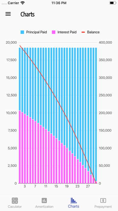 Singapore Home Loan Calculator Screenshot
