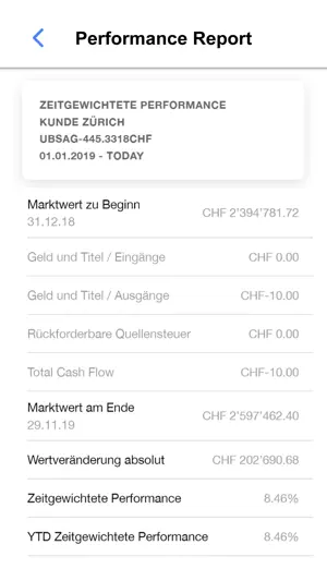 midix.finance screenshot 2