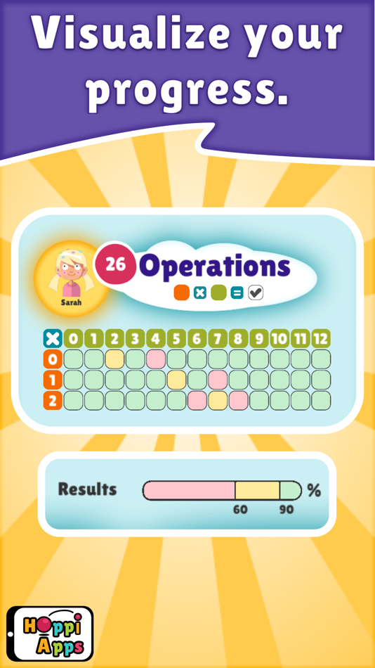 #5. MatHop Multiplication Division (iOS) 由: HoppiApps Inc.