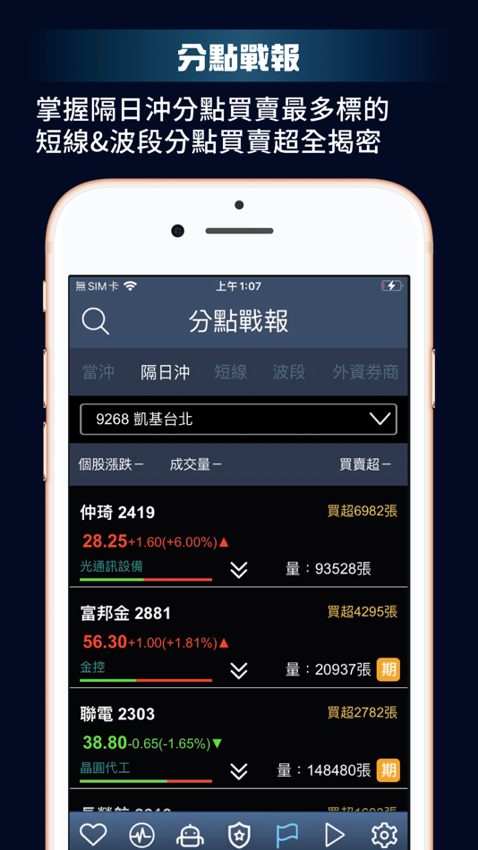 #2. 金融怪傑 (iOS) 由: Galaxy Digital Co., Ltd.