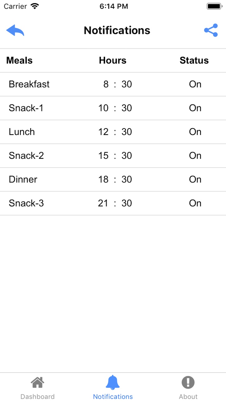 iPhone screenshot