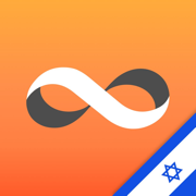 מזרחי טפחות – ניהול חשבון