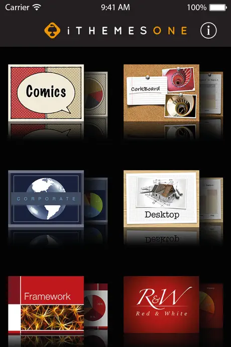 iThemes One for Keynote