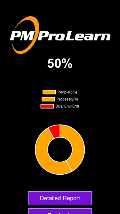 ProApp-PMP_Premium Screenshot