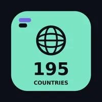 Countries 195