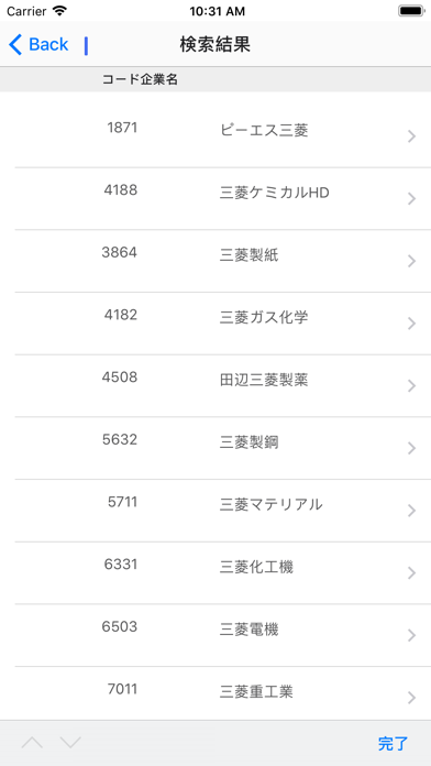 株底アラートのスクリーンショット - 5