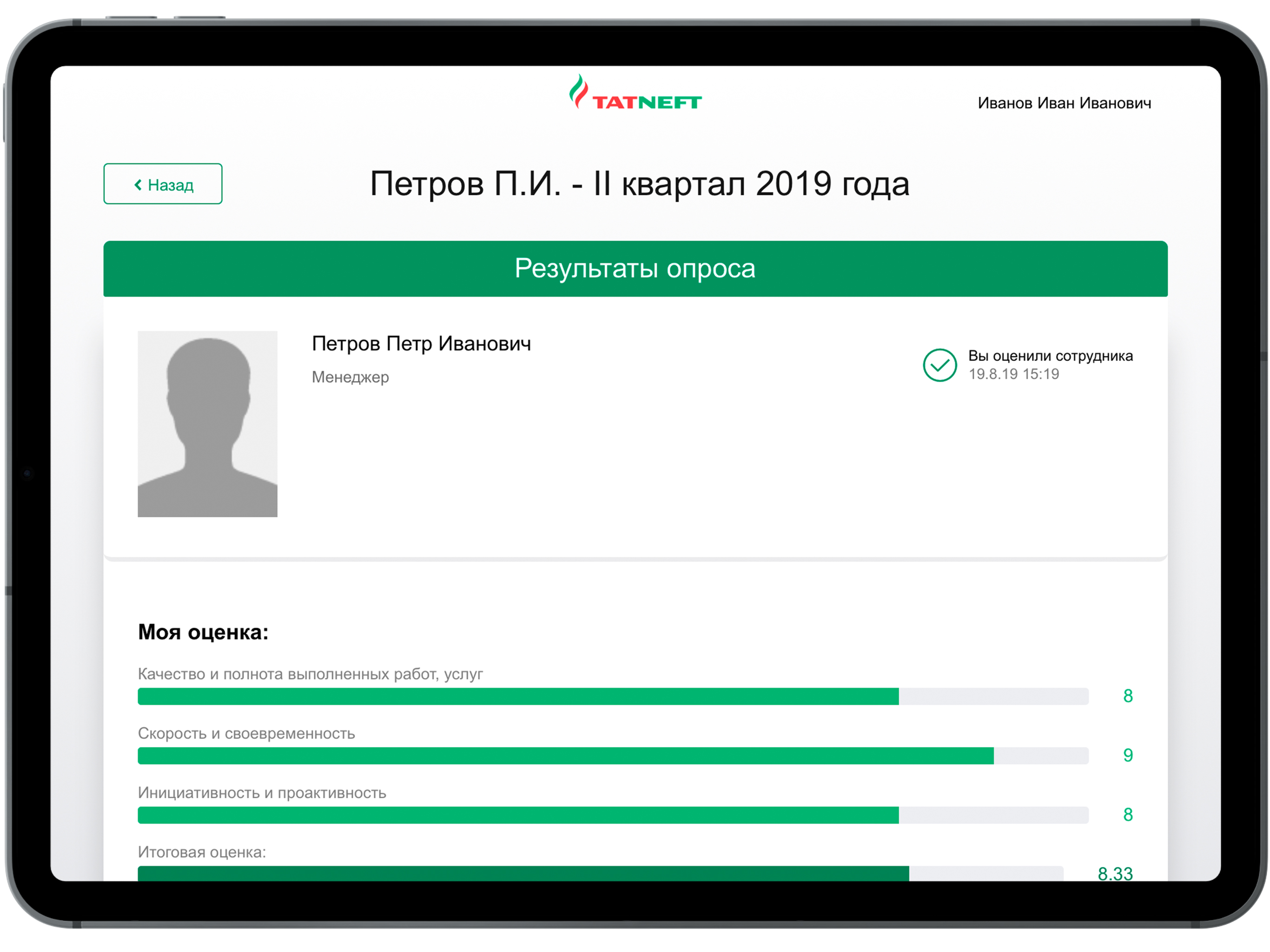 Оценка Татнефть