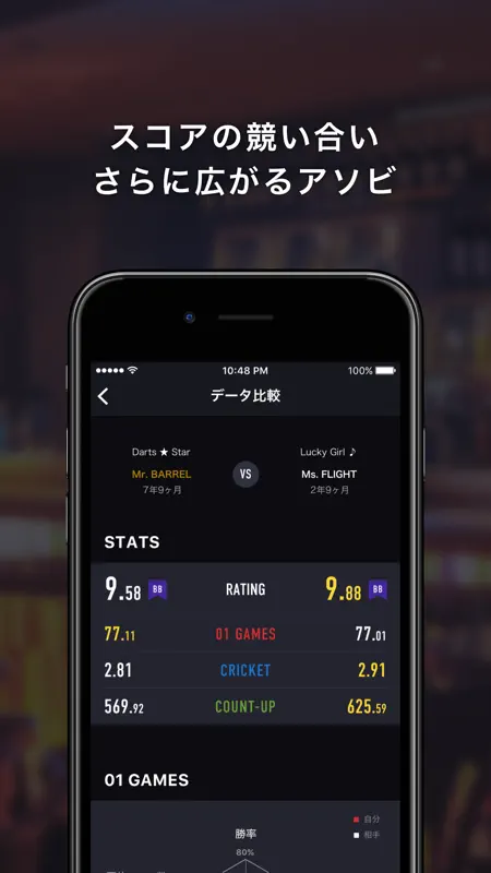 DARTSLIVE screenshot 4 of 5