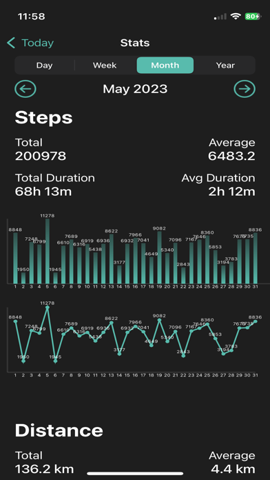 Steps - Walking & Running iPhone screenshot 2 - Health & Fitness app