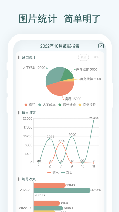 亲兄弟-生意账本记账管理软件 Screenshot