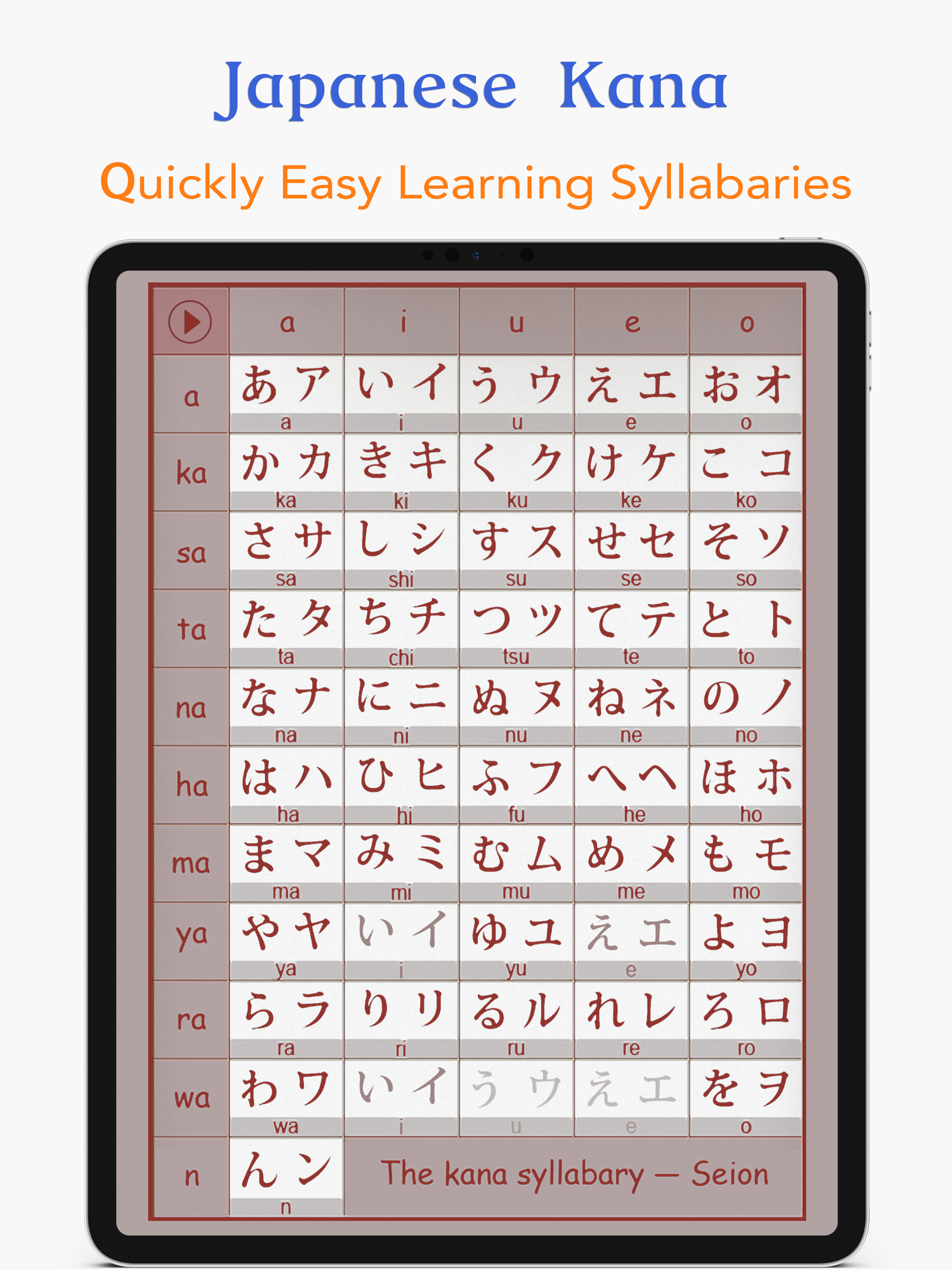Japanese Kana