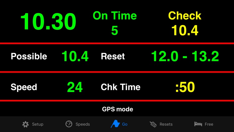 Enduro CheckPoint Two