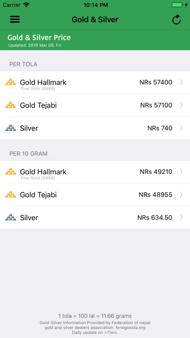 Smart Patro: Nepali Calendar Screenshot