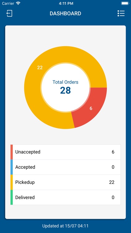 Courier Complete Mobile 2