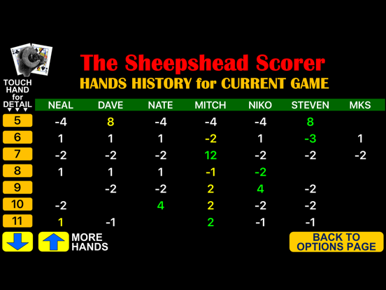 Screenshot #6 pour Sheepshead Scorer