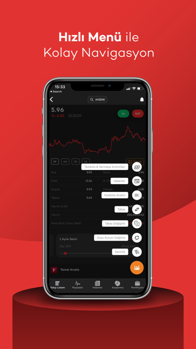 TradeAll TR: Hisse Varant VİOP Screenshot