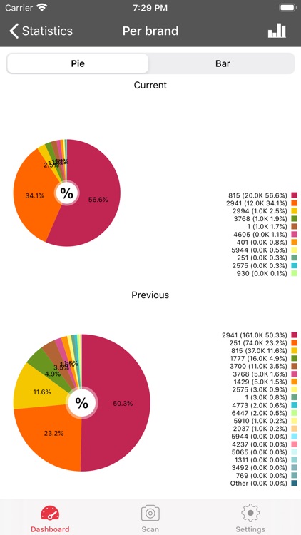 BECO Mobile screenshot-4