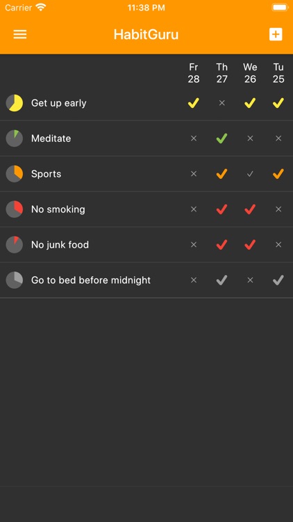 Habit Tracker - HabitGuru screenshot-4
