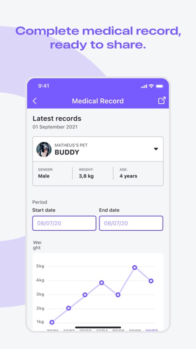 Flockr - Pet Wellness & Health Screenshot