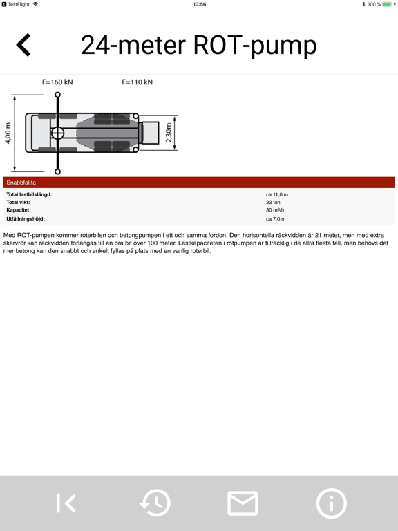 Screenshot #5 pour Sydsten