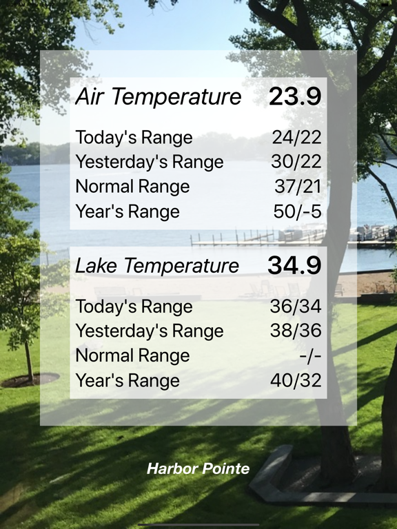 Screenshot #5 pour Harbor Pointe Weather