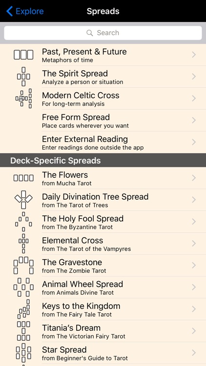 Fool’s Dog Tarot & Divination