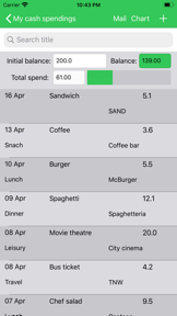 My Small Spendings screenshot