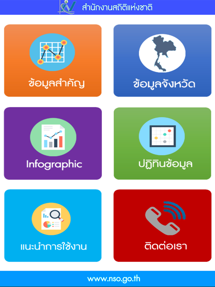 #1. THAI STAT (iOS) Von: National Statistical Office