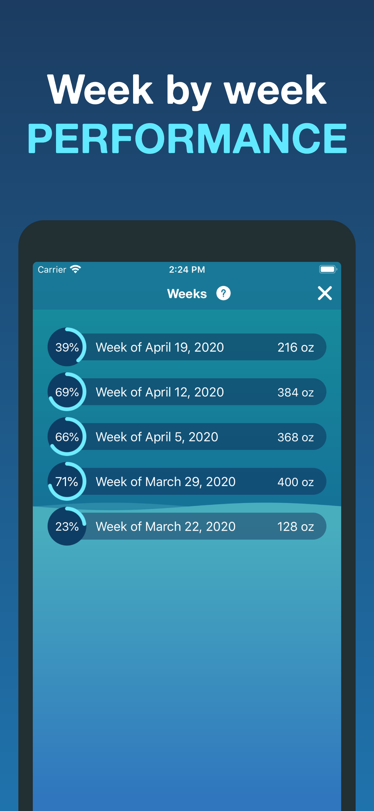 Hydro Coach - Hydration App screenshot 9