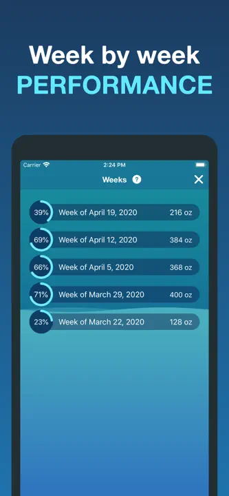 Hydro Coach: Screenshot 9 von 9