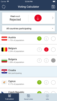 Council Voting Calculator screenshot 3