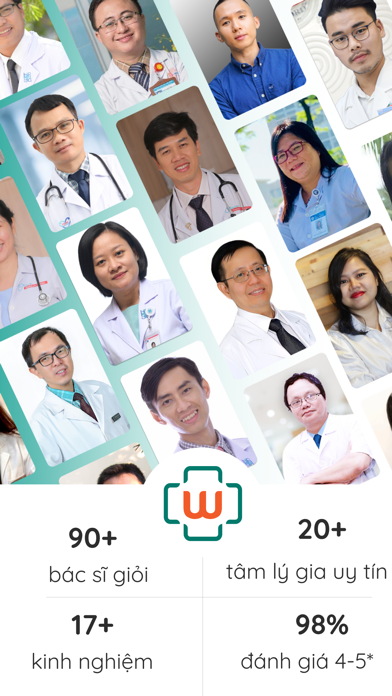 Wellcare Screenshot