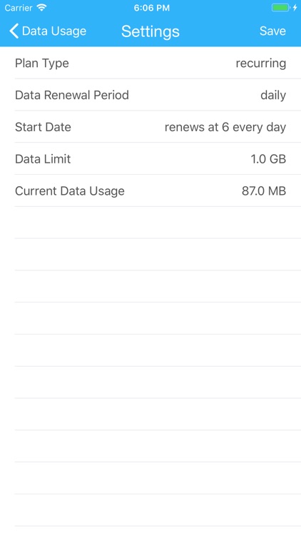 Data Usage - Save your money