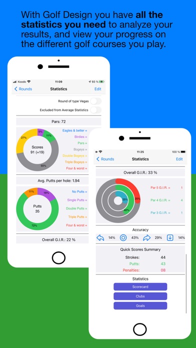 Golf Design: GPS & Scorecard Screenshot