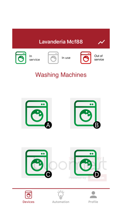 Screenshot #2 pour Bloomest Admin