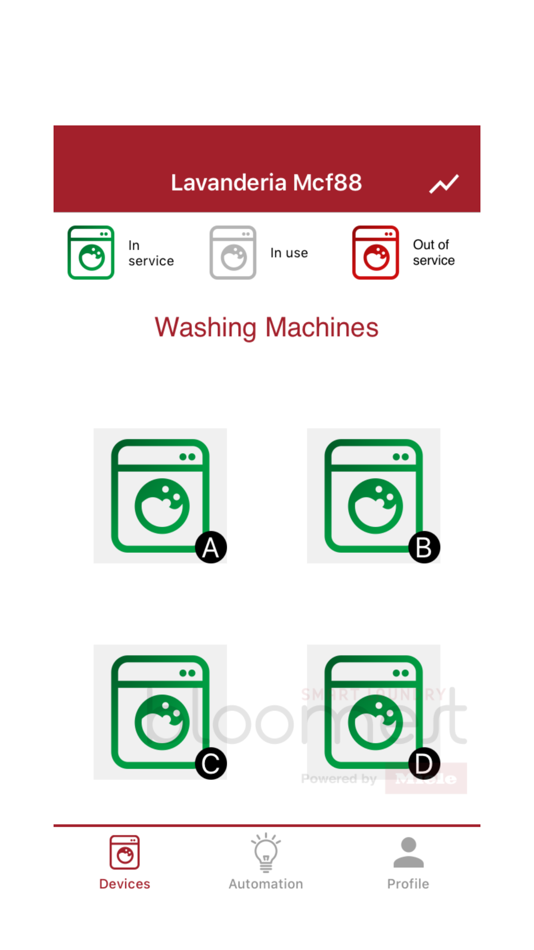 #2. Bloomest Admin (iOS) Podle: Matipay S.r.l.