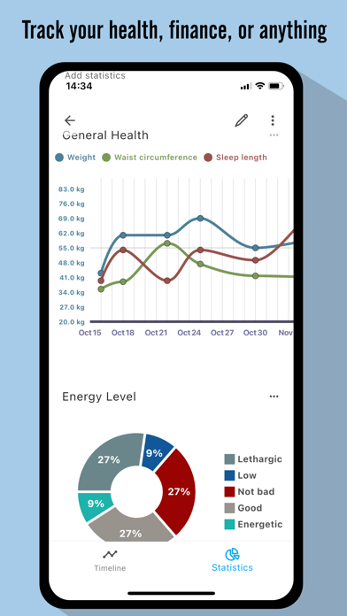 Life Organizer - Journal it! Screenshot