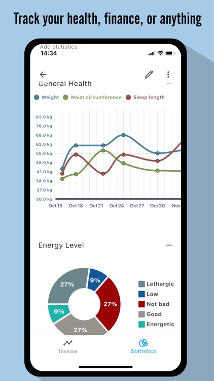 Life Organizer - Journal it! screenshot-5