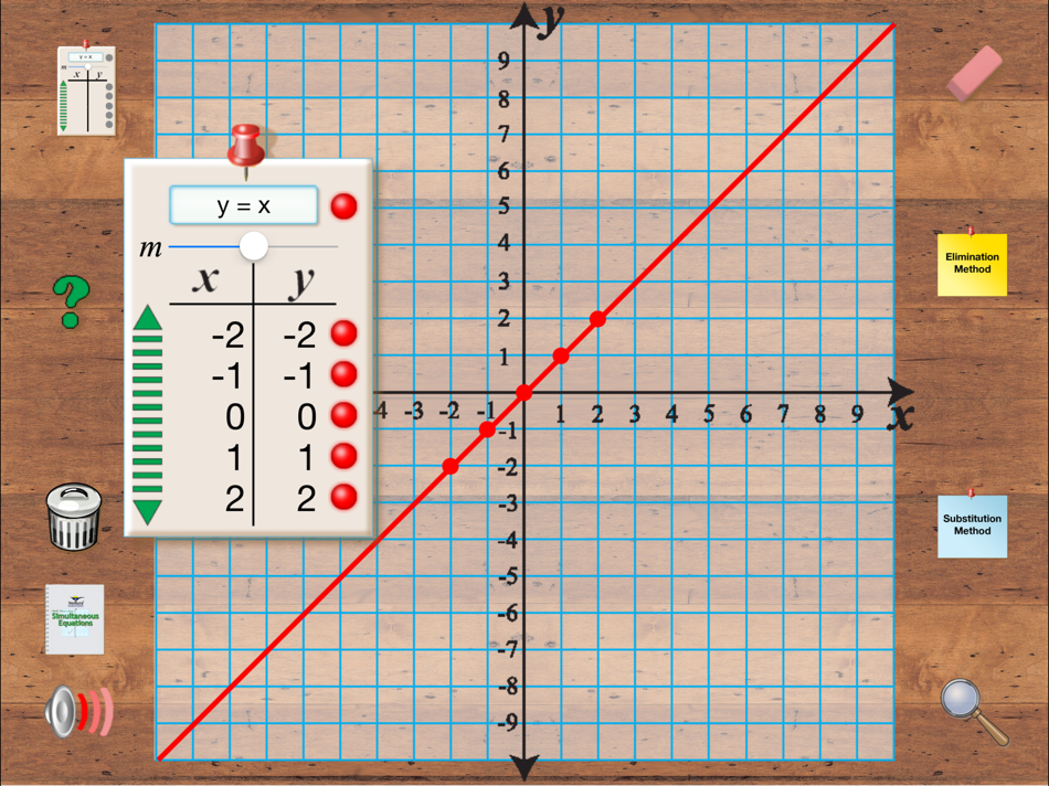 #2. Simultaneous Equations (iOS) 由: Ventura Educational Systems