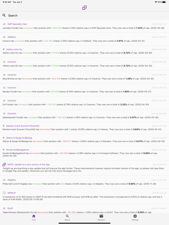 Holdings by Modular Finance