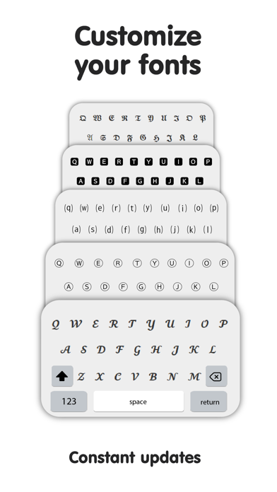 Fonts ◂ カスタムフォント、文字、キーボードのおすすめ画像1