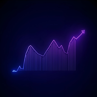 AI Trading Gold Price Live