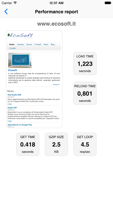 Website Speed Screenshot 2 - AppWisp.com Website Speed Screenshot 2 - AppWisp.com