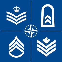 NATO Ranks