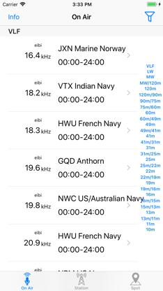 SWListener - radio scanner screenshot 1