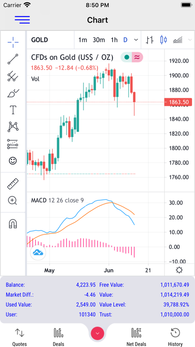 Kanak Bullion Screenshot
