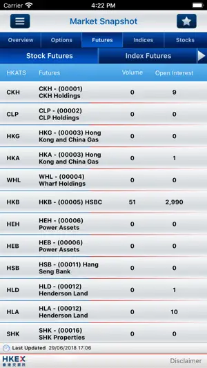 Futures & Options screenshot 4