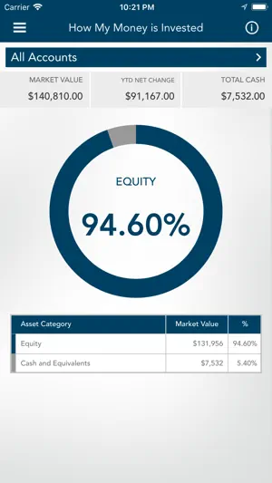 WTB Wealth screenshot 3